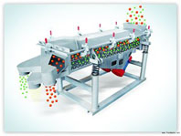 行之有效！這幾個(gè)好辦法能讓振動(dòng)篩軸承更耐用